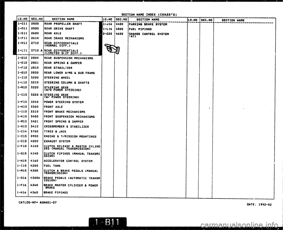 MAZDA MX-5 1990  Workshop Manual 
