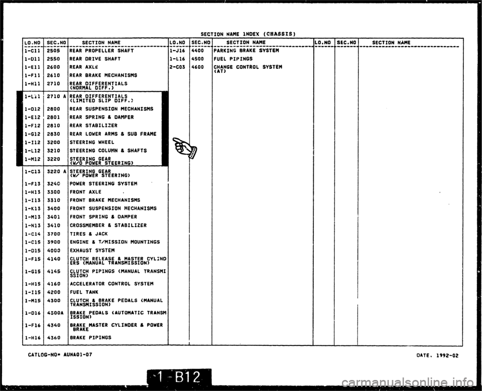 MAZDA MX-5 1990  Workshop Manual 