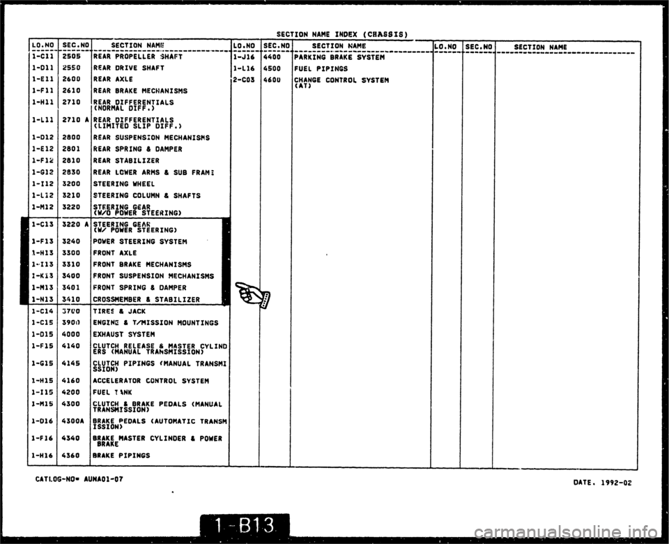MAZDA MX-5 1990  Workshop Manual 