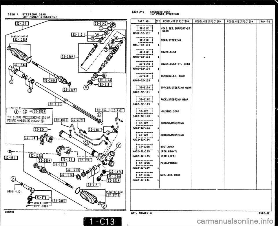 MAZDA MX-5 1990  Workshop Manual 