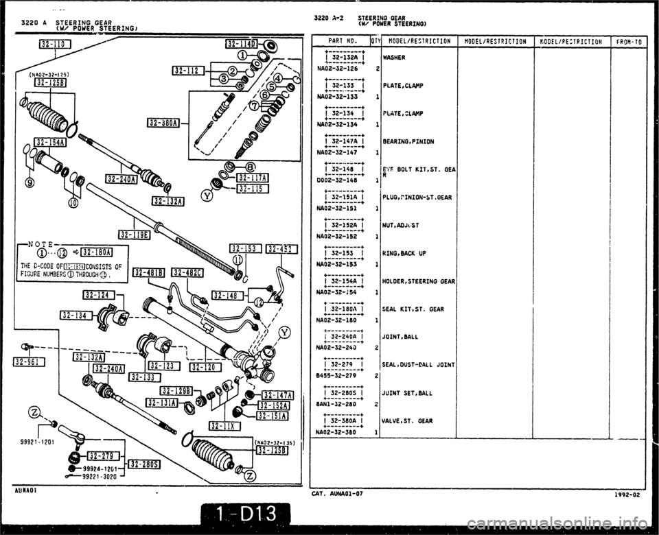 MAZDA MX-5 1990  Workshop Manual 