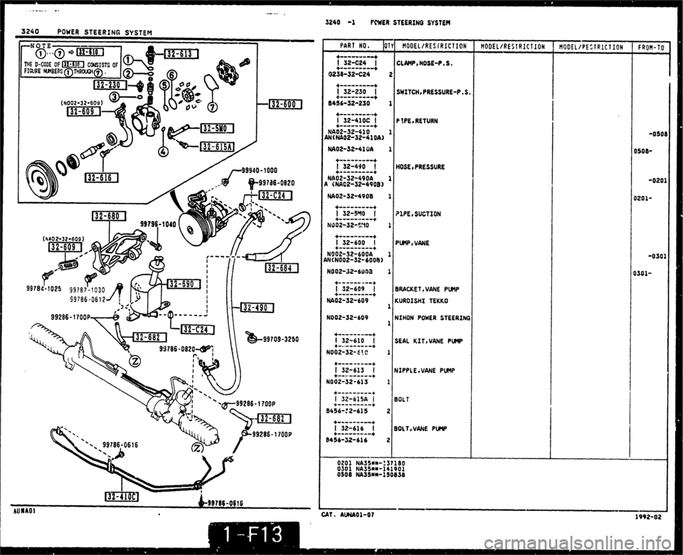 MAZDA MX-5 1990  Workshop Manual 
