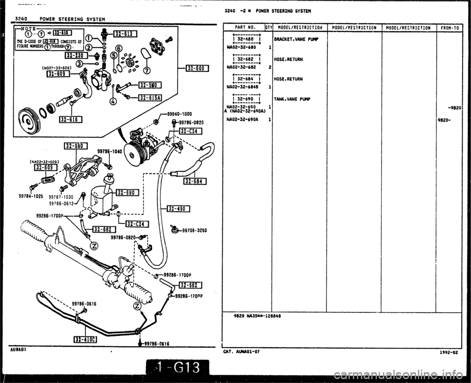 MAZDA MX-5 1990  Workshop Manual 