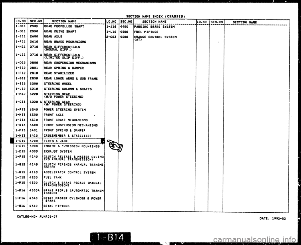 MAZDA MX-5 1990  Workshop Manual 