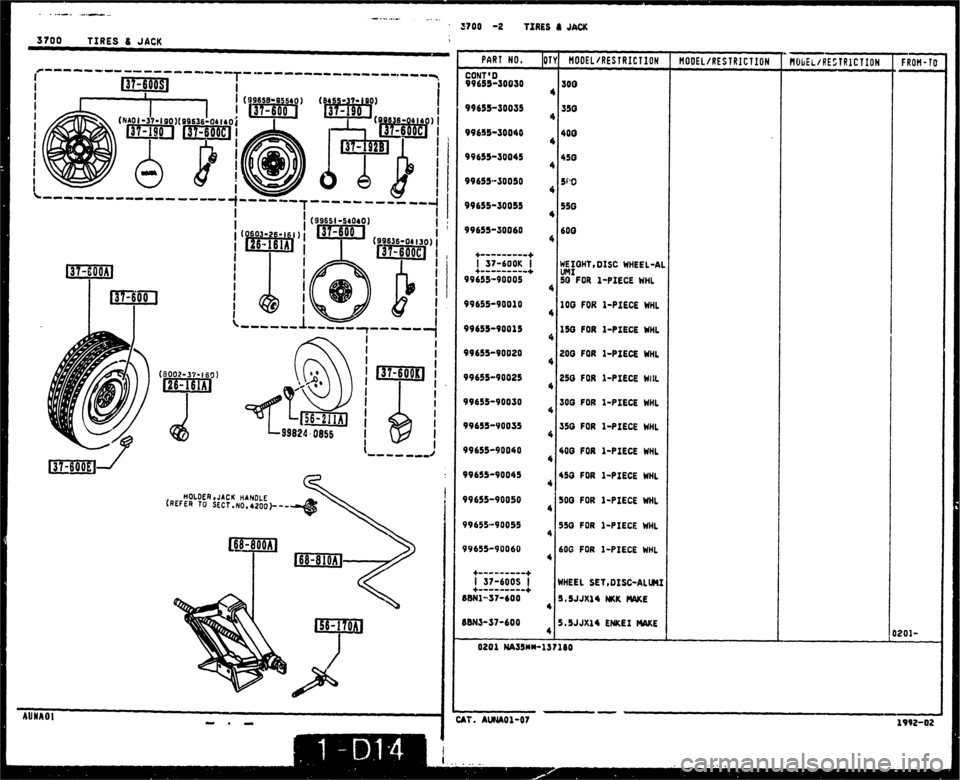 MAZDA MX-5 1990  Workshop Manual 