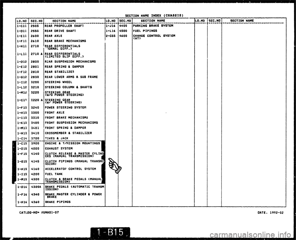 MAZDA MX-5 1990  Workshop Manual 