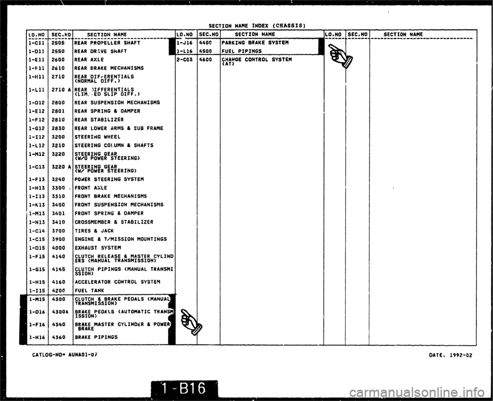 MAZDA MX-5 1990  Workshop Manual 