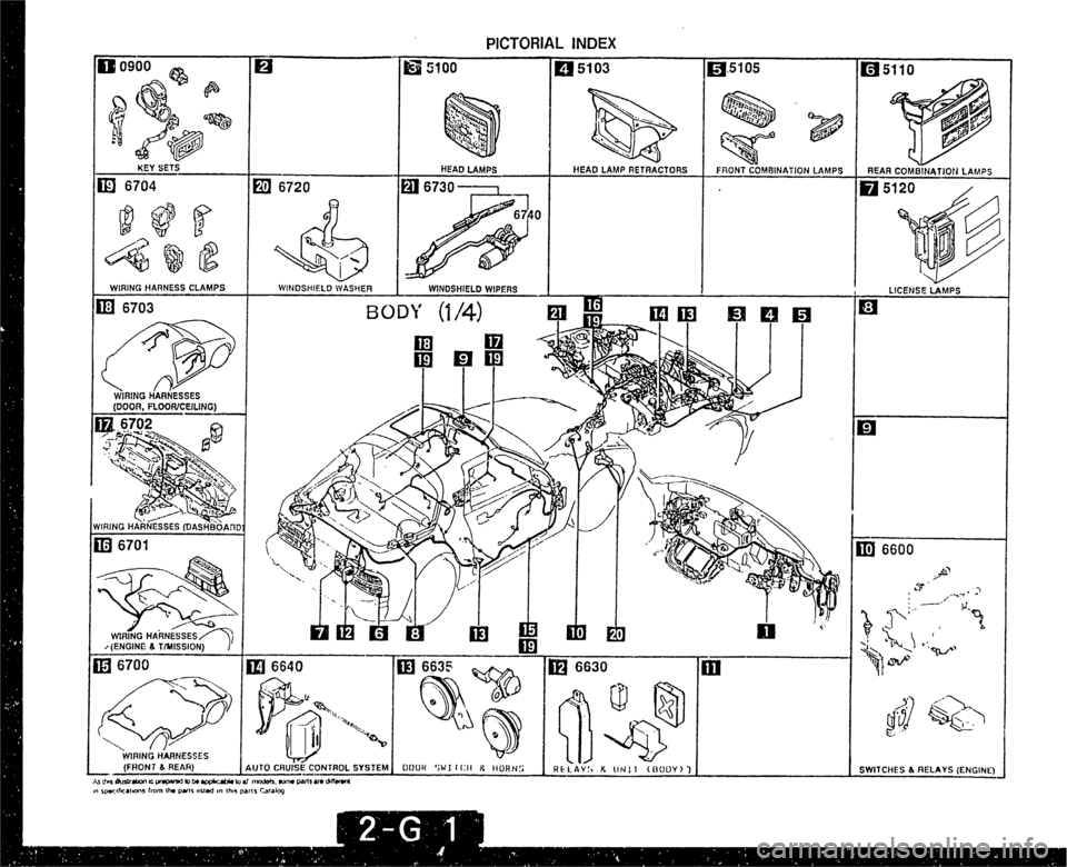 MAZDA MX-5 1990  Workshop Manual 
