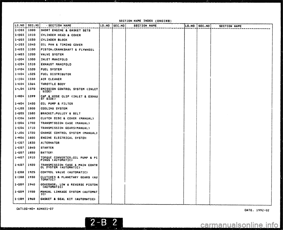 MAZDA MX-5 1990  Workshop Manual 