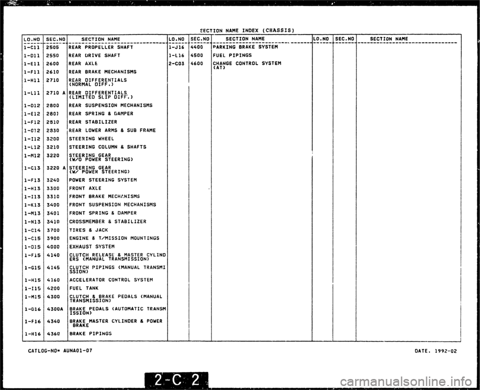 MAZDA MX-5 1990  Workshop Manual 