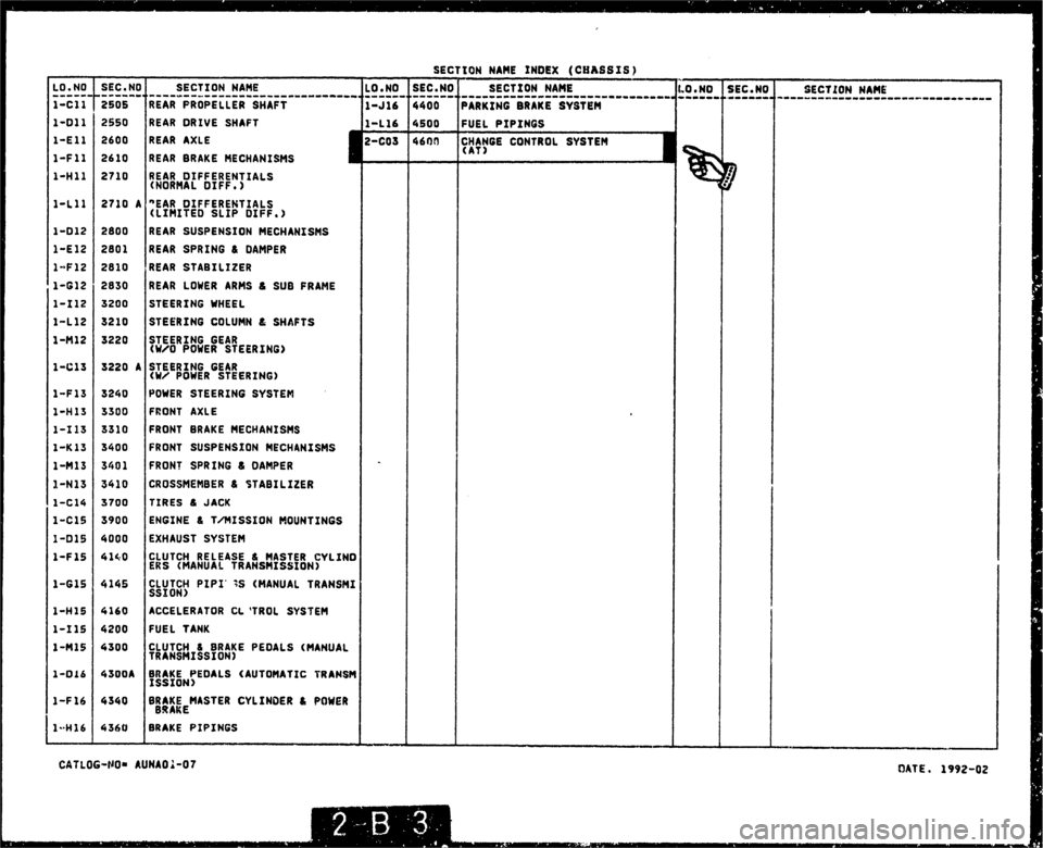 MAZDA MX-5 1990  Workshop Manual 