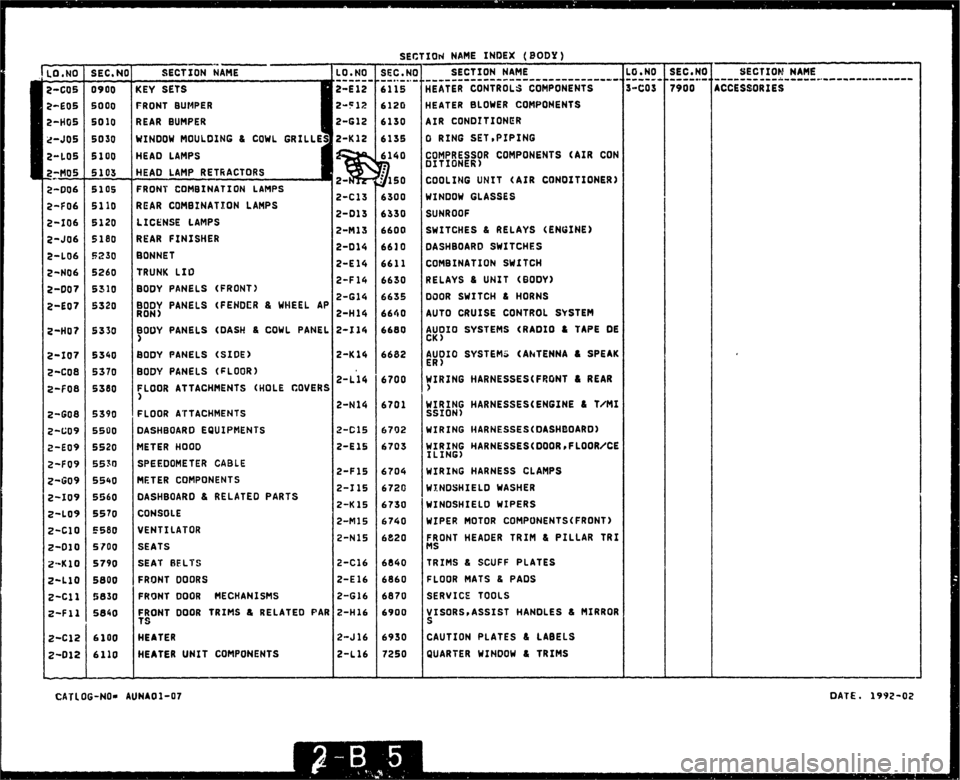 MAZDA MX-5 1990  Workshop Manual 