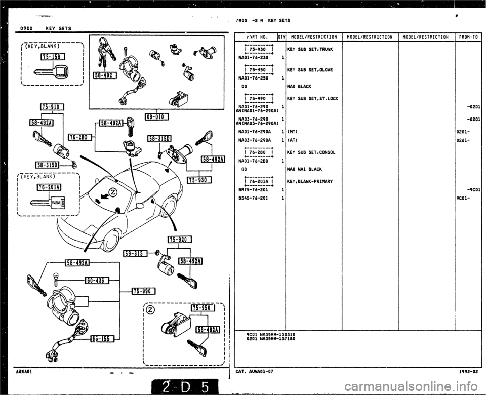 MAZDA MX-5 1990  Workshop Manual 