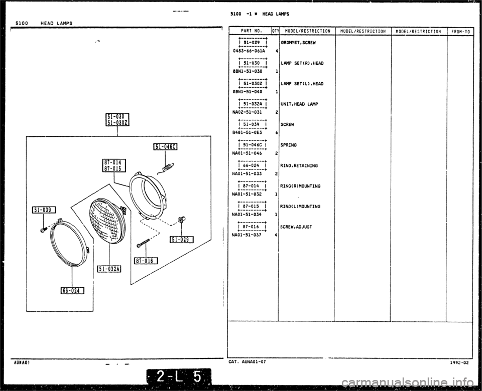 MAZDA MX-5 1990  Workshop Manual 