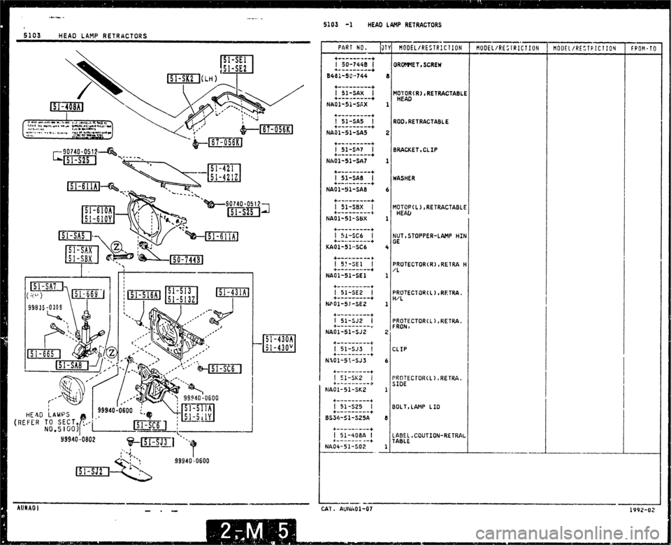 MAZDA MX-5 1990  Workshop Manual 