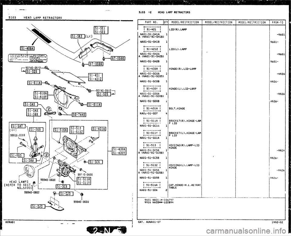 MAZDA MX-5 1990  Workshop Manual 
