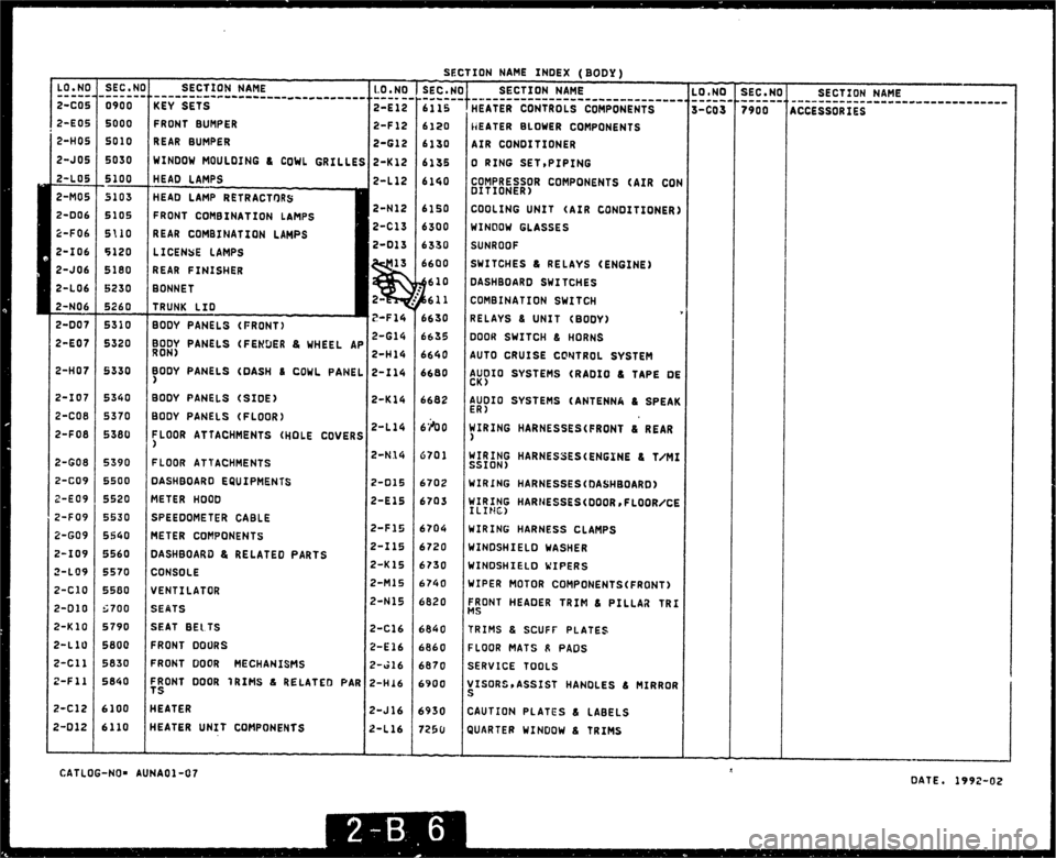 MAZDA MX-5 1990  Workshop Manual 
