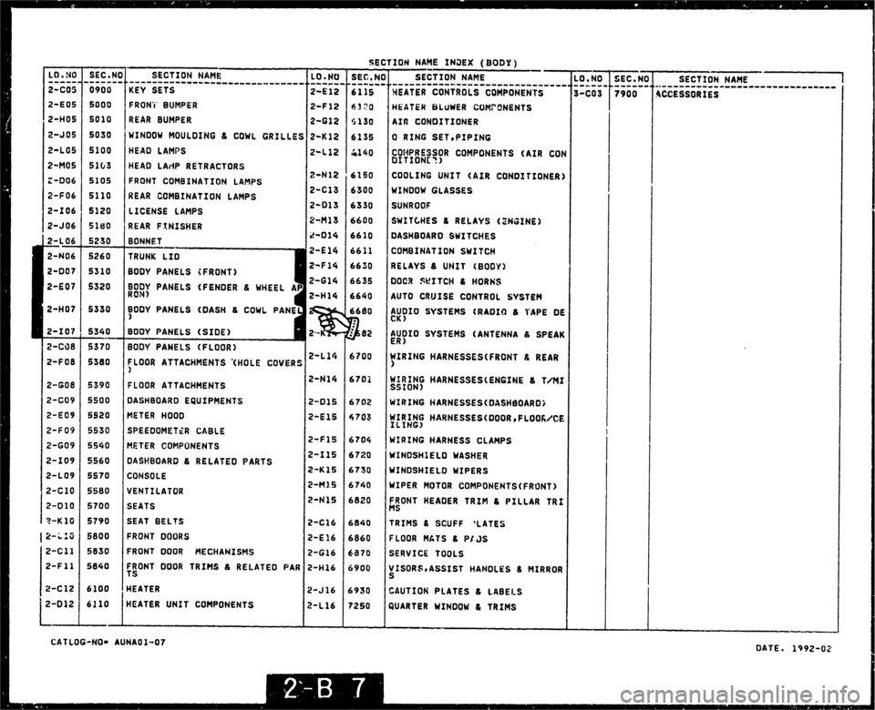 MAZDA MX-5 1990  Workshop Manual 