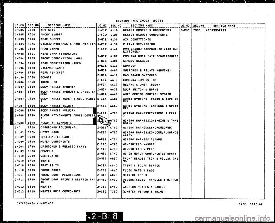 MAZDA MX-5 1990  Workshop Manual 