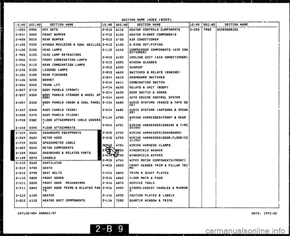 MAZDA MX-5 1990  Workshop Manual 