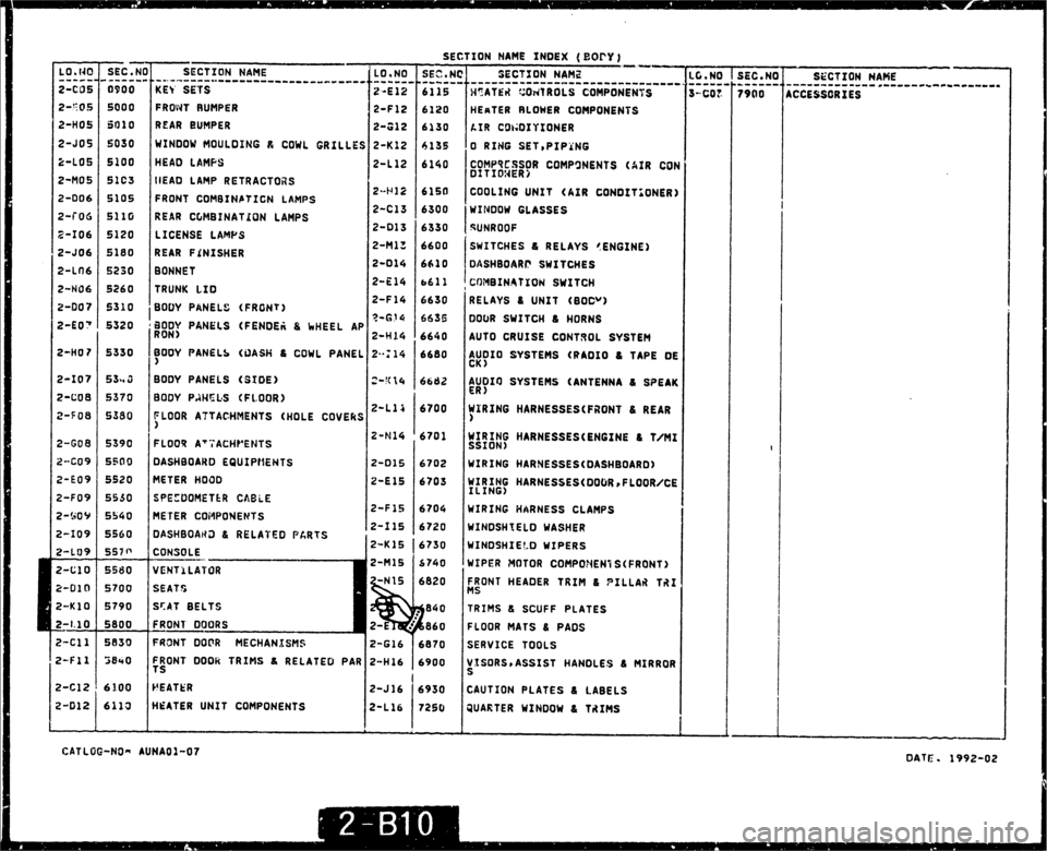 MAZDA MX-5 1990  Workshop Manual 