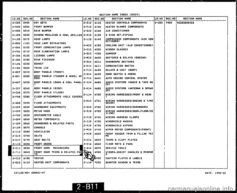 MAZDA MX-5 1990  Workshop Manual 