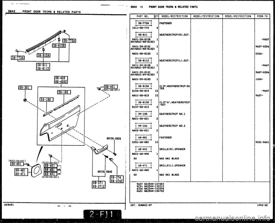 MAZDA MX-5 1990  Workshop Manual 