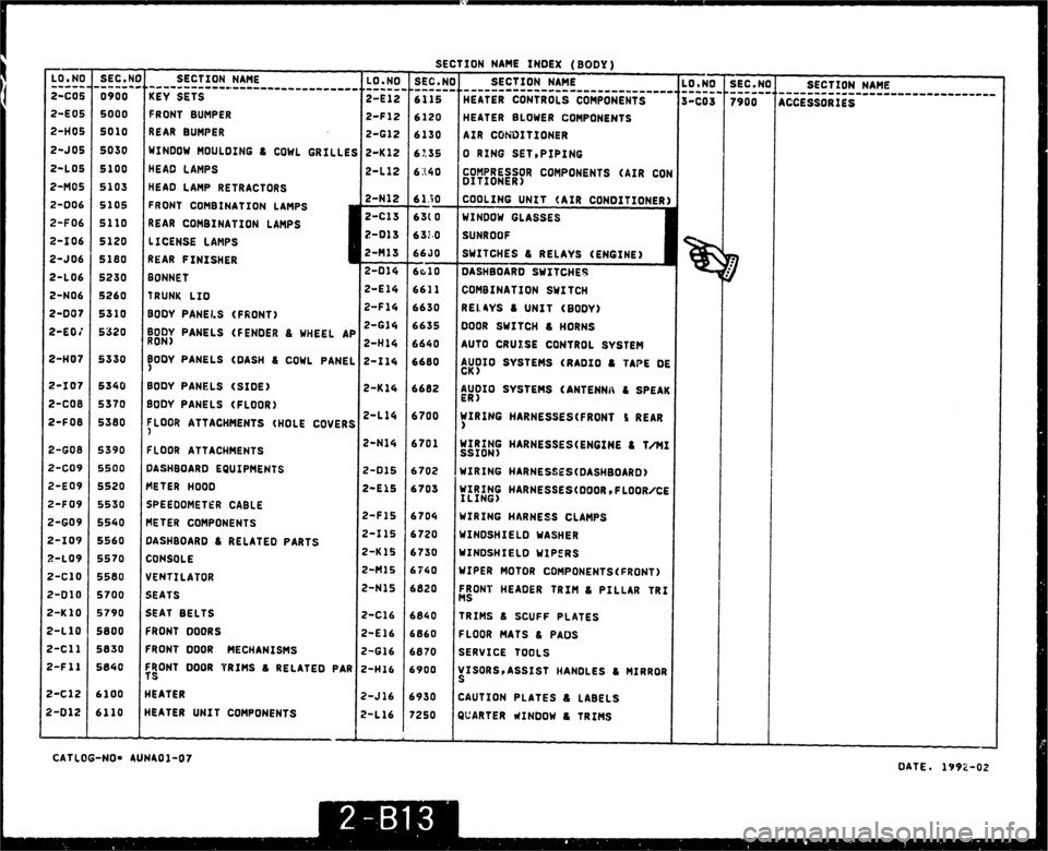MAZDA MX-5 1990  Workshop Manual 
