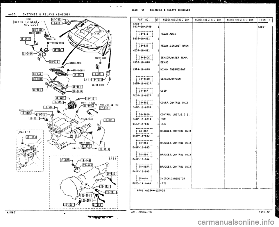 MAZDA MX-5 1990  Workshop Manual 