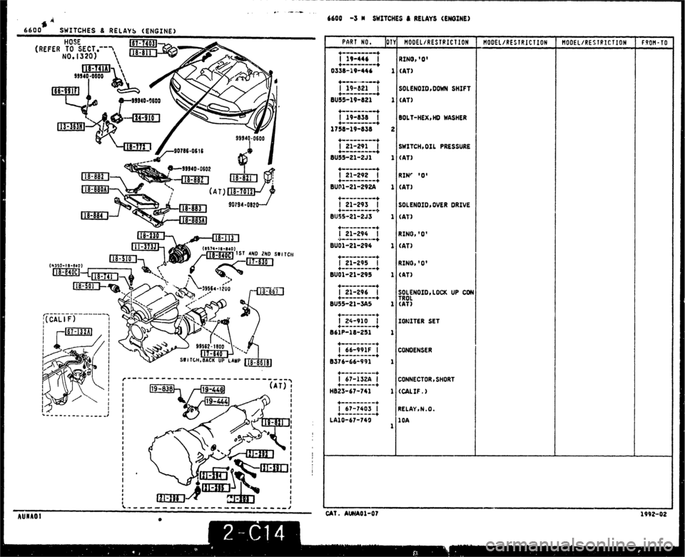 MAZDA MX-5 1990  Workshop Manual 