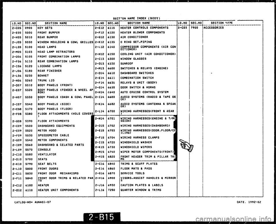 MAZDA MX-5 1990  Workshop Manual 