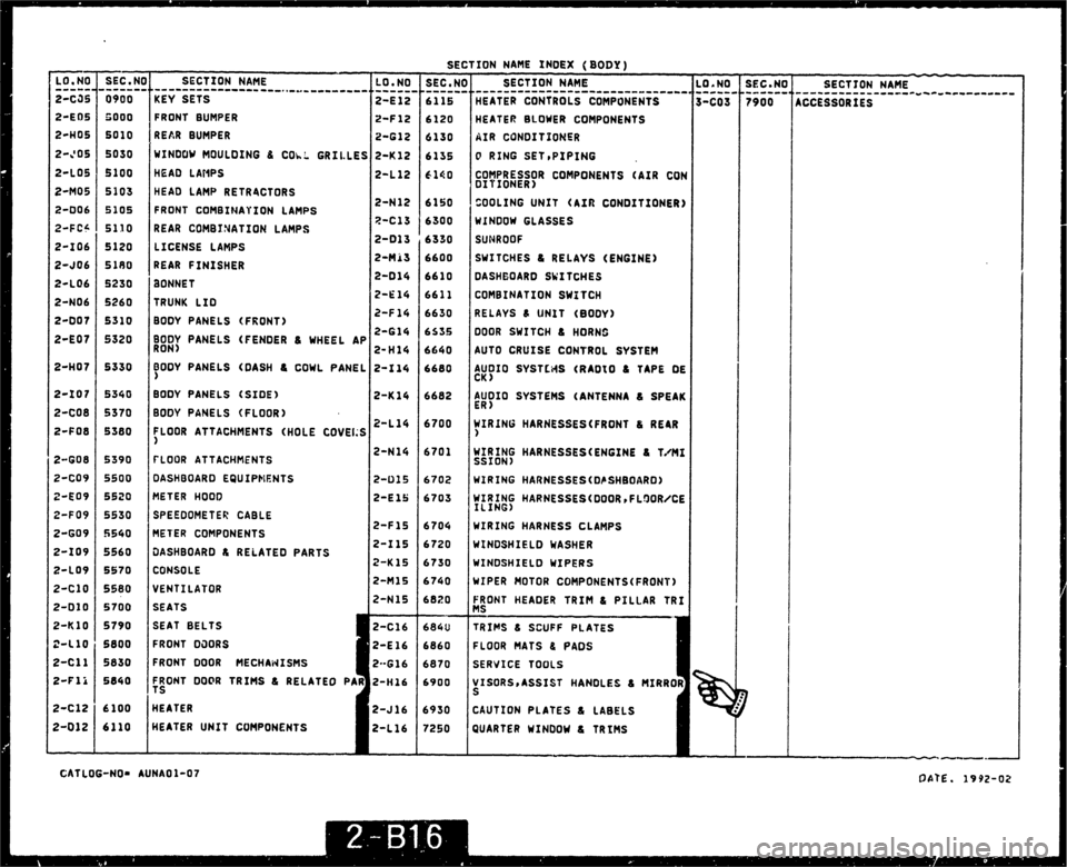 MAZDA MX-5 1990  Workshop Manual 