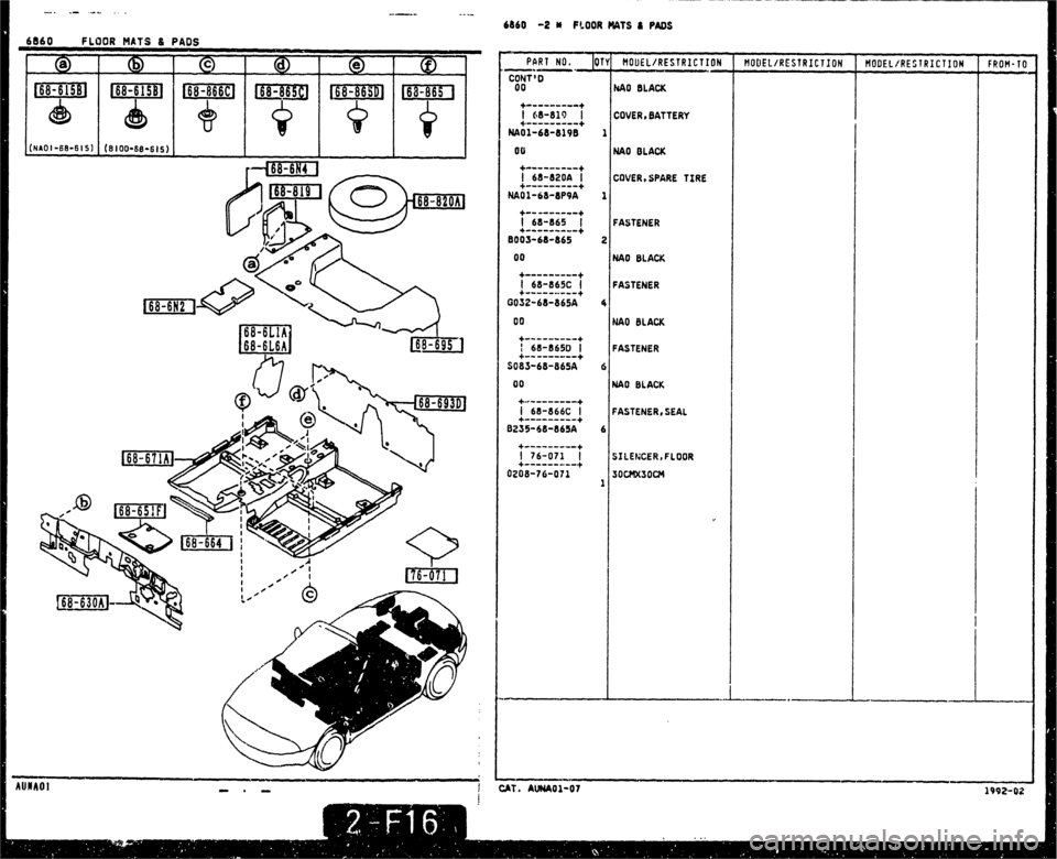 MAZDA MX-5 1990  Workshop Manual 