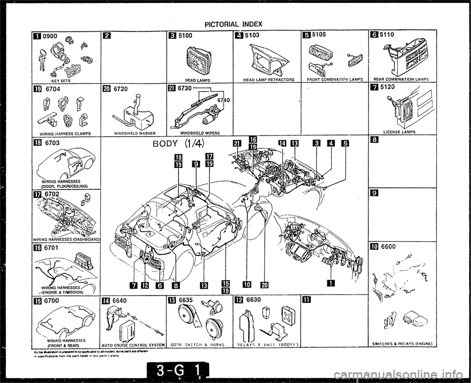 MAZDA MX-5 1990  Workshop Manual 