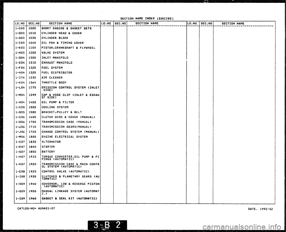 MAZDA MX-5 1990  Workshop Manual 