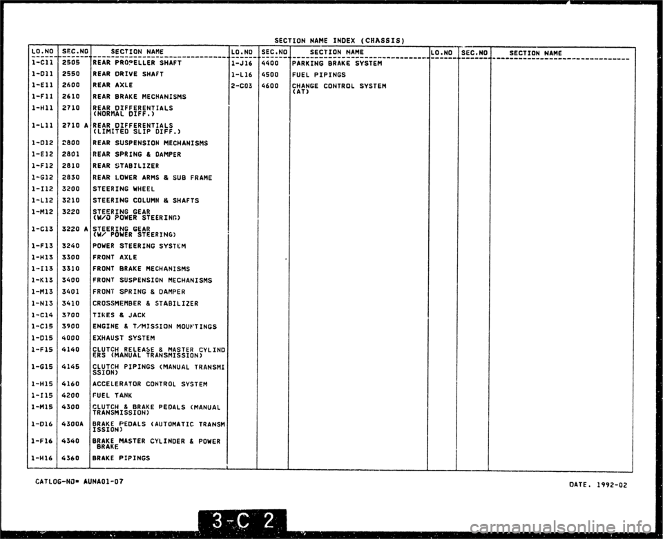 MAZDA MX-5 1990  Workshop Manual 
