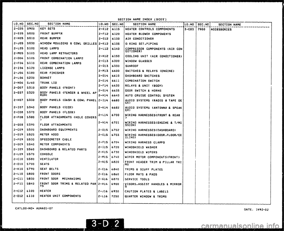 MAZDA MX-5 1990  Workshop Manual 