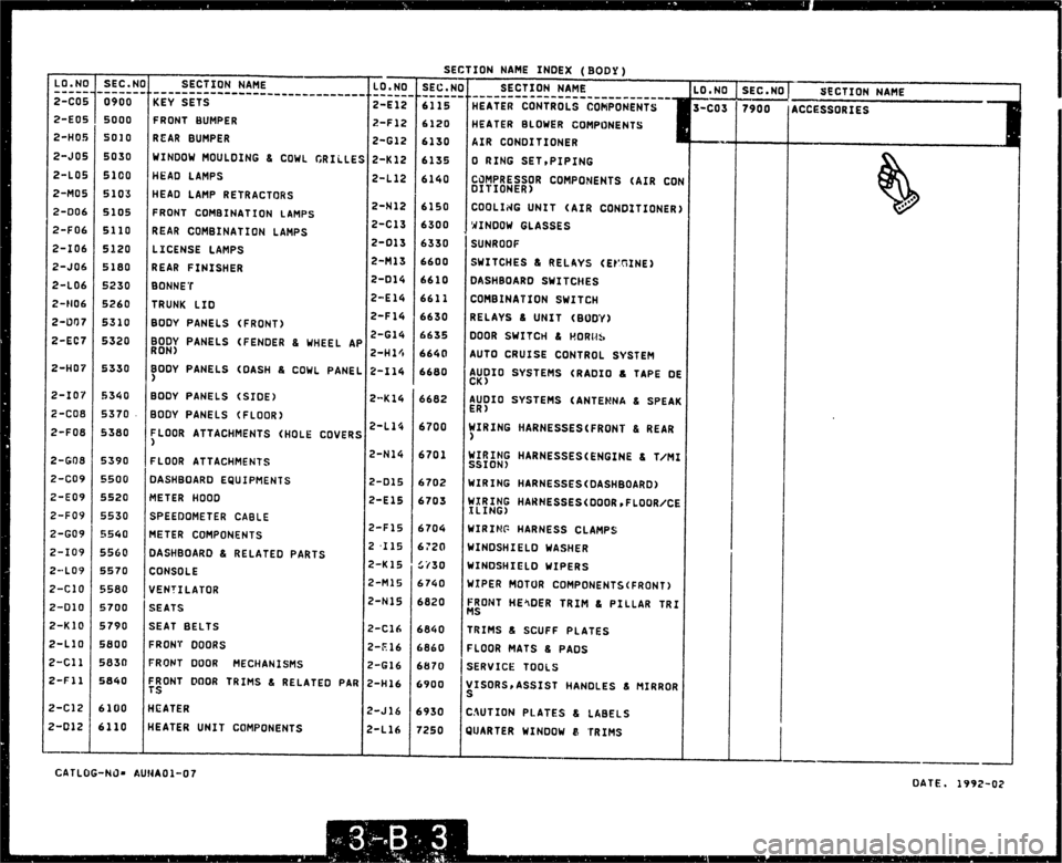 MAZDA MX-5 1990  Workshop Manual 