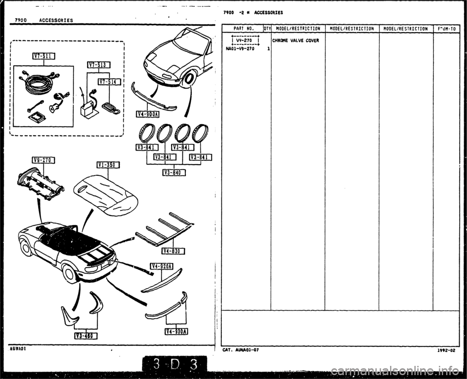 MAZDA MX-5 1990  Workshop Manual 