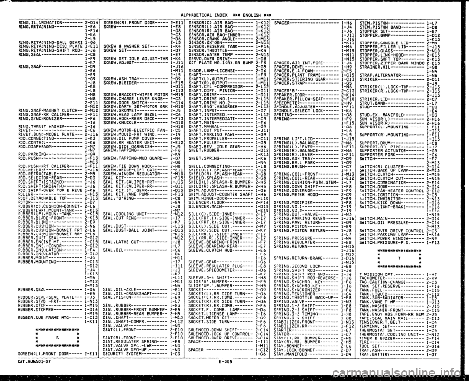 MAZDA MX-5 1990  Workshop Manual 