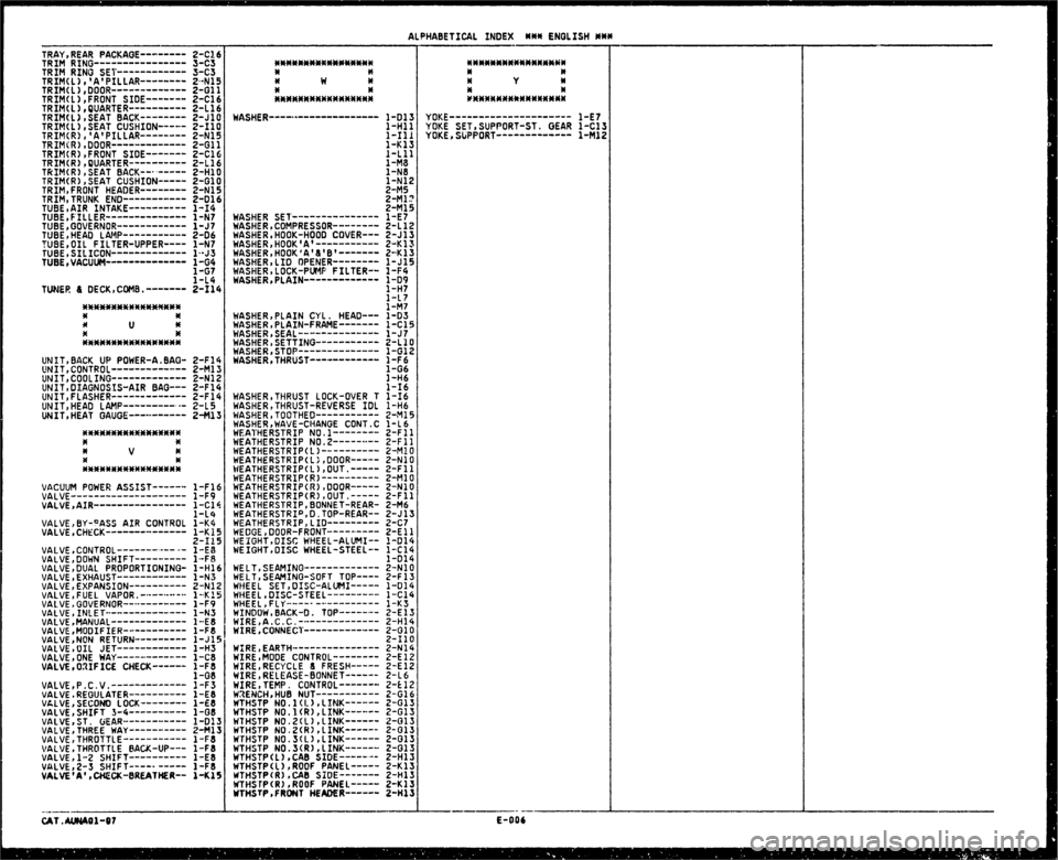 MAZDA MX-5 1990  Workshop Manual 