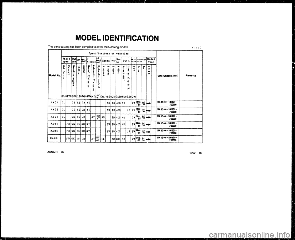 MAZDA MX-5 1990  Workshop Manual 