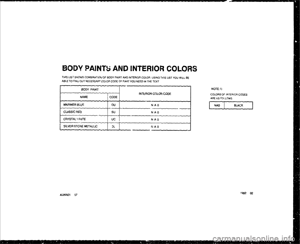 MAZDA MX-5 1990  Workshop Manual 