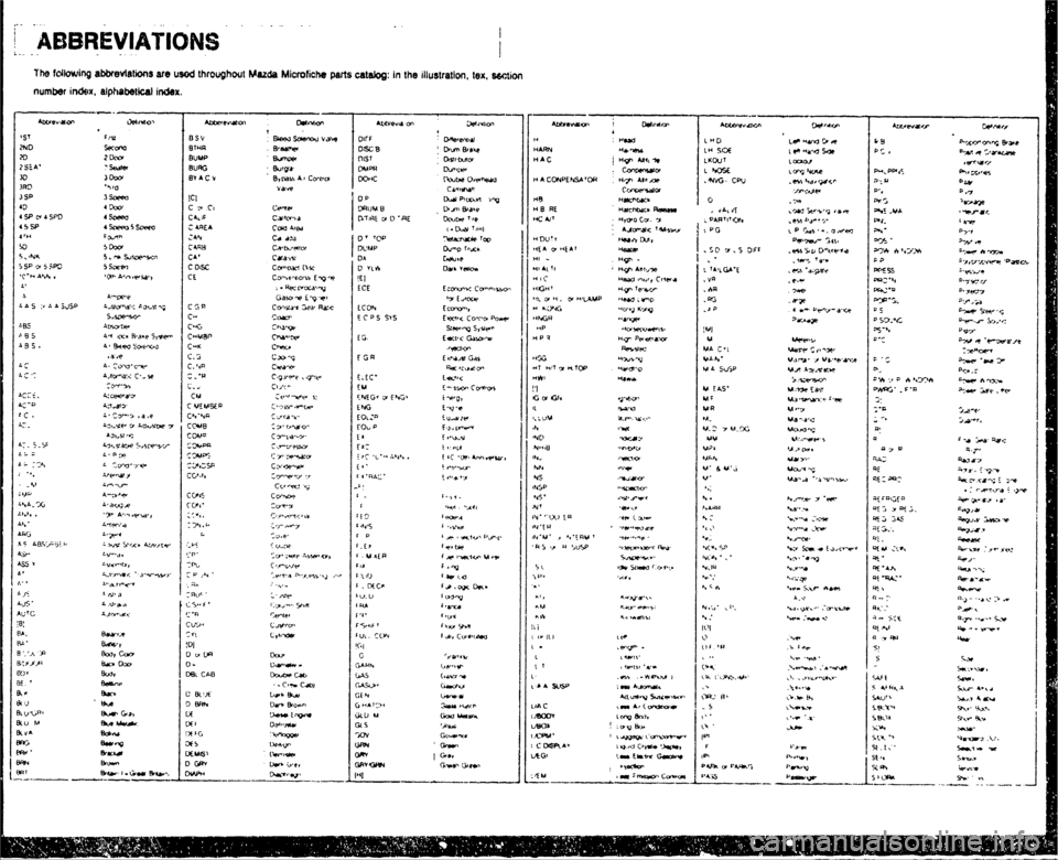 MAZDA MX-5 1990  Workshop Manual 