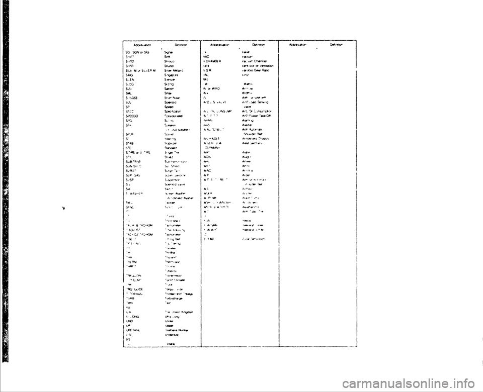 MAZDA MX-5 1990  Workshop Manual 