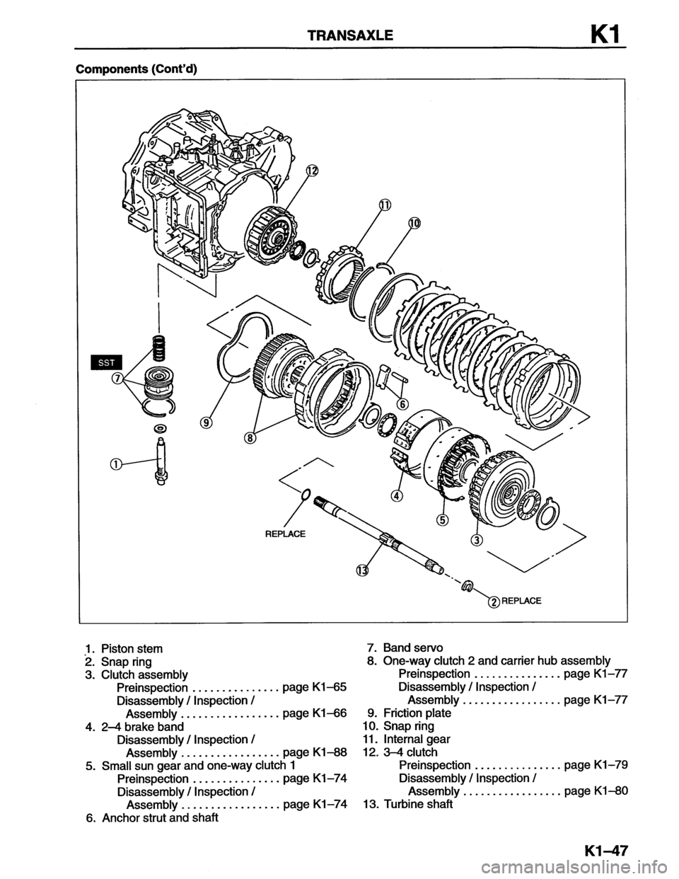 MAZDA MX-6 1996  Workshop Manual 