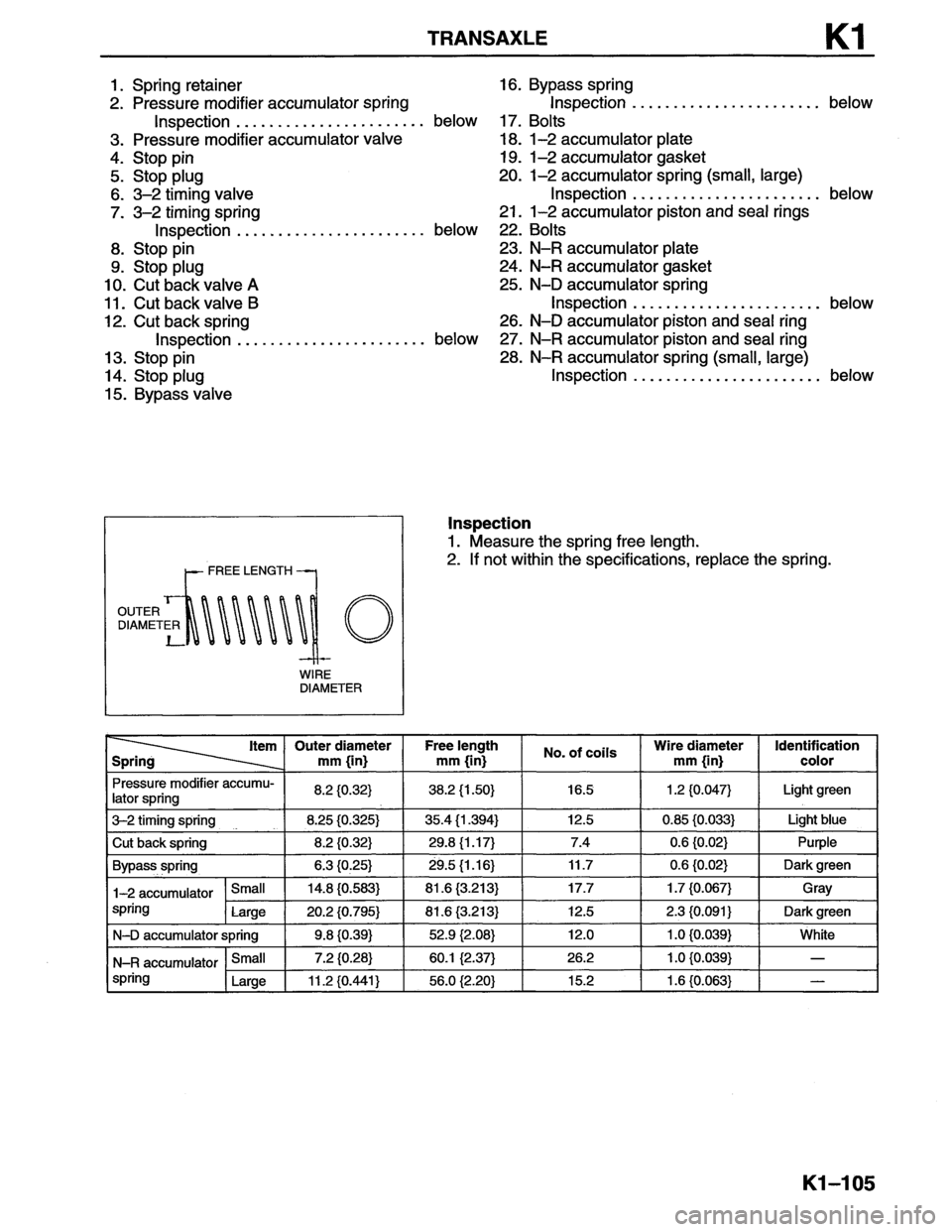 MAZDA MX-6 1996  Workshop Manual 