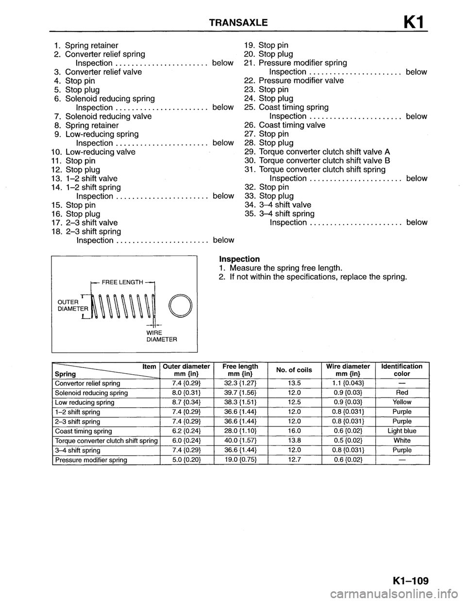 MAZDA MX-6 1996  Workshop Manual 