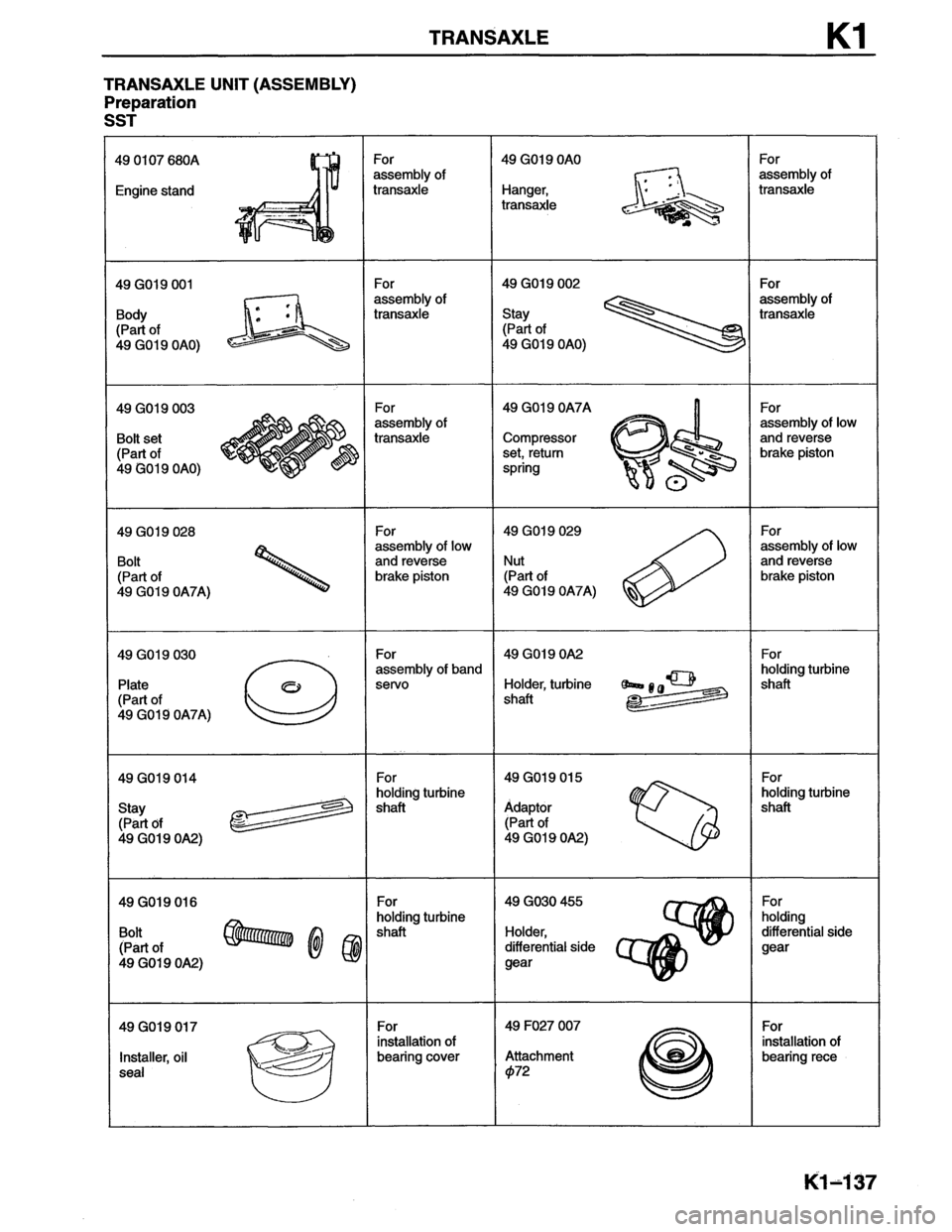MAZDA MX-6 1996  Workshop Manual 