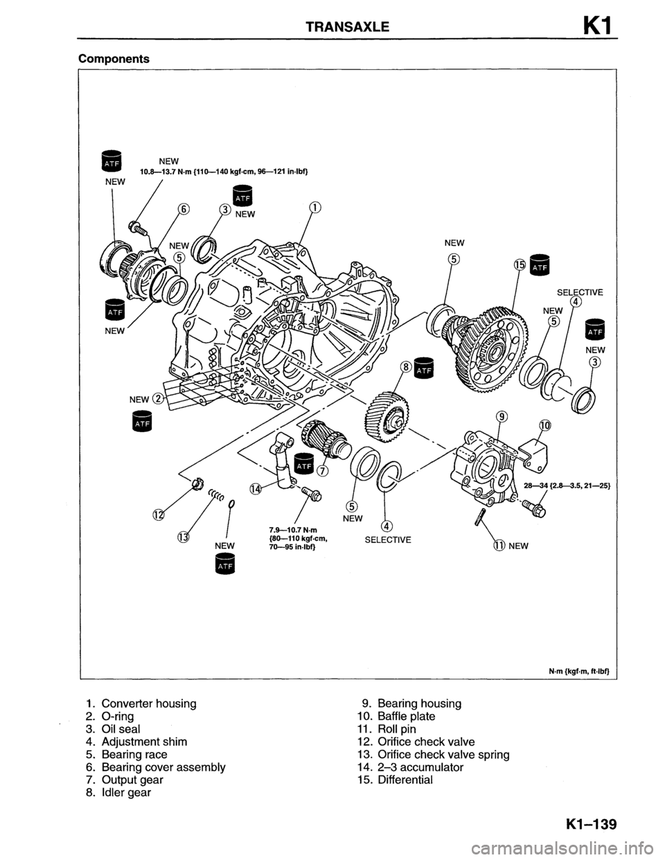 MAZDA MX-6 1996  Workshop Manual 